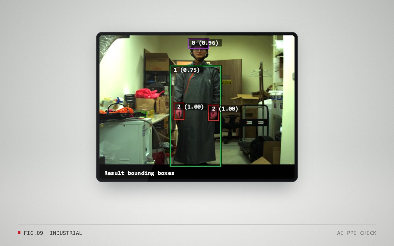 AI Deep-Learning PPE Compliance Module