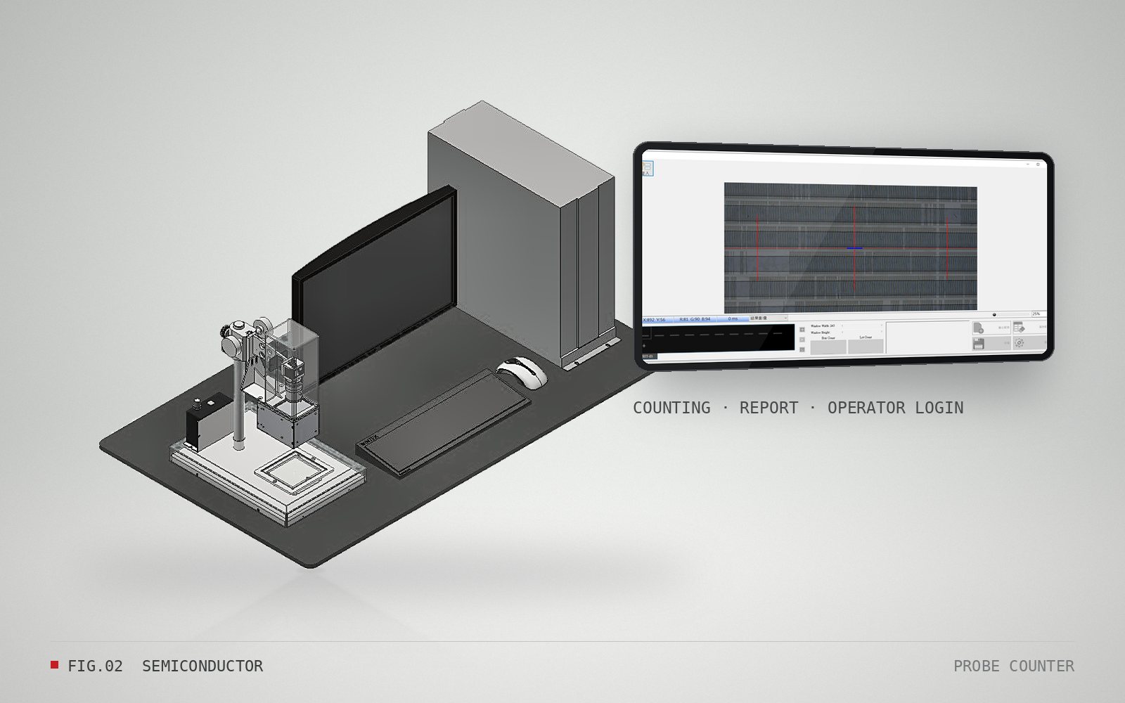 Probe Counter